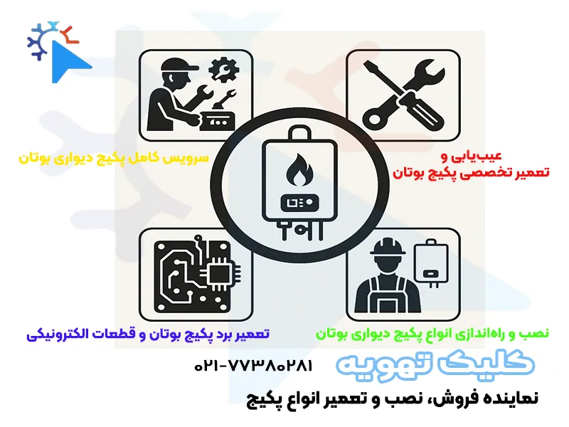 تعمیرگاه پکیج بوتان