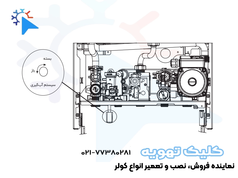 تعمیر پکیج پرلا