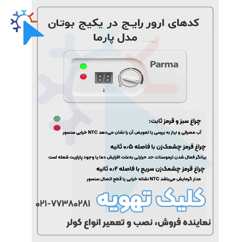 سرویس پکیج بوتان مدل پارما