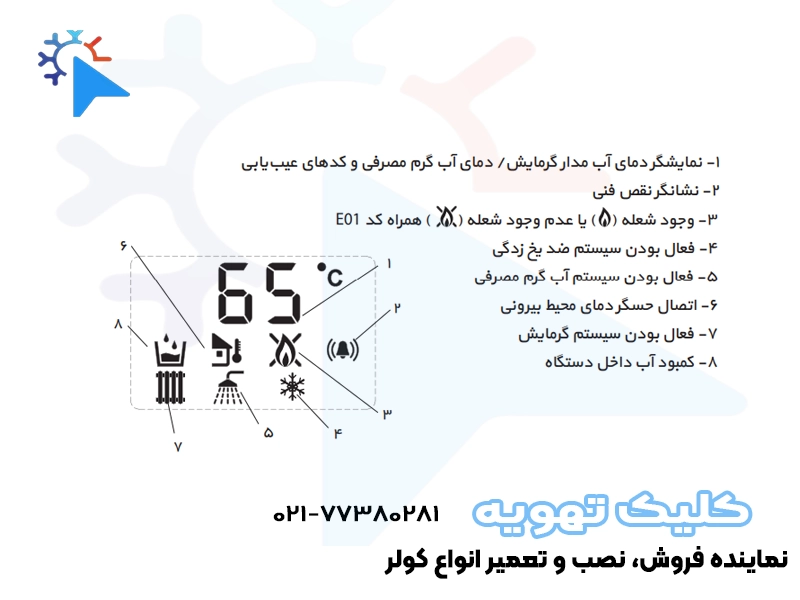 سرویس پکیج پرلا پرو