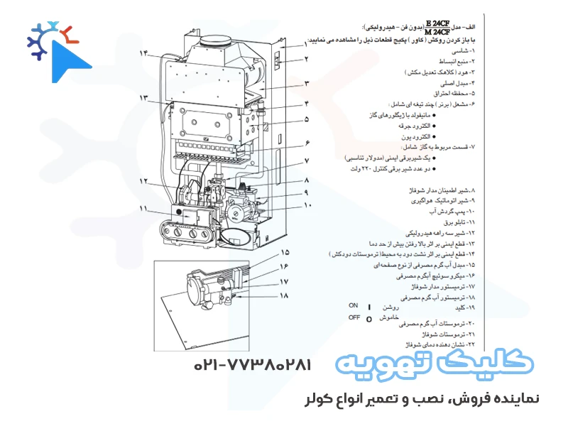 سرویس پکیج ایران رادیاتور m24ff