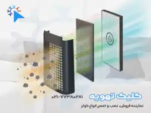 تصفیه هوا چگونه کار میکند